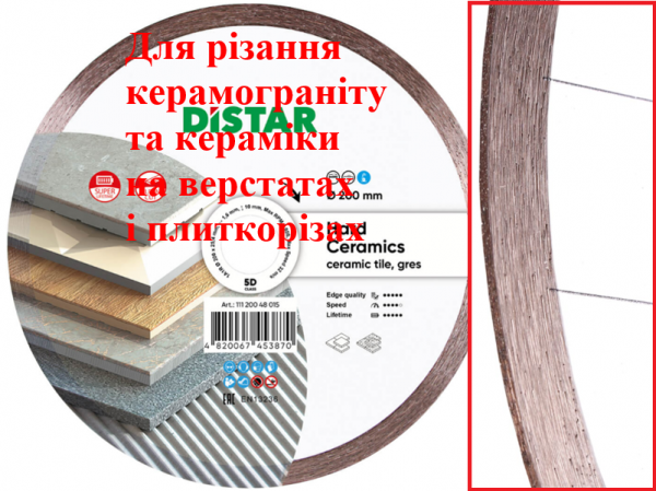 Алмазный диск для станков 200мм ДиСтар Hard Ceramics фото 1
