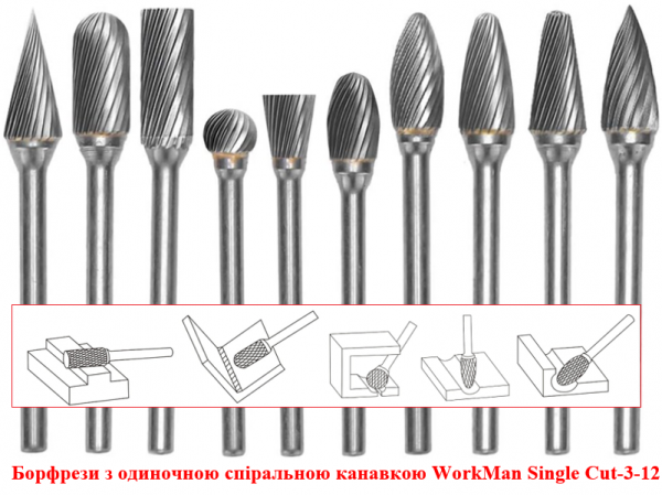 Борфрезы WorkMan Single Cut-3-12 фото 1