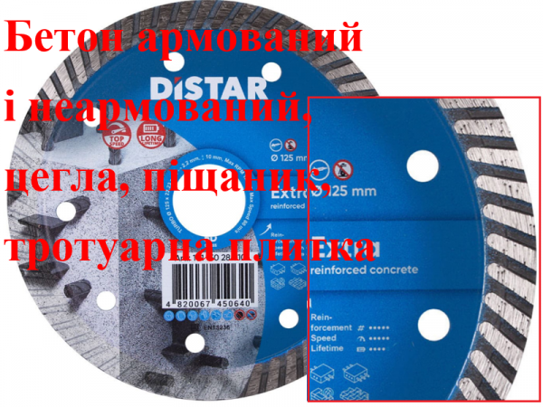 Диск алмазный по железобетону 125мм ДиСтар Turbo Extra фото 1