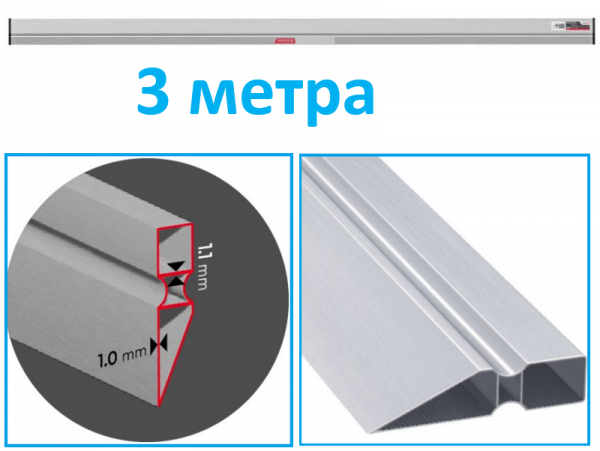 Правило трапеция усиленное 