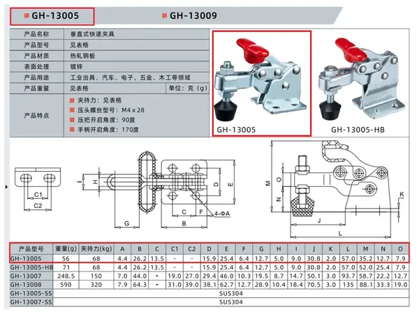 Притиск столярний вертикальний WorkMan GH-13005 68кг