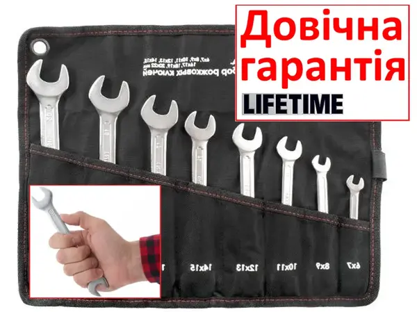 Рожковые ключи CrV 6-22мм