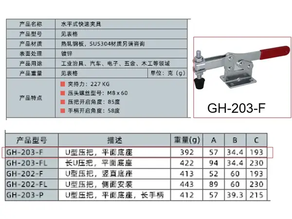 Горизонтальный столярный прижим WorkMan GH‑203‑F 227кг