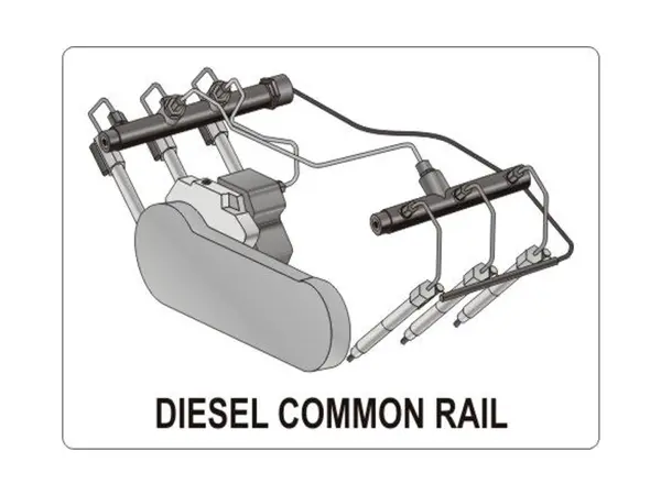 Диагностический набор к форсункам common rail Yato YT-7306