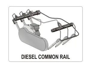 Диагностический набор к форсункам common rail Yato YT-7306