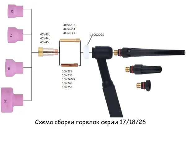 Корпус цанги с газовой линзой Monster TIG 2.4 мм