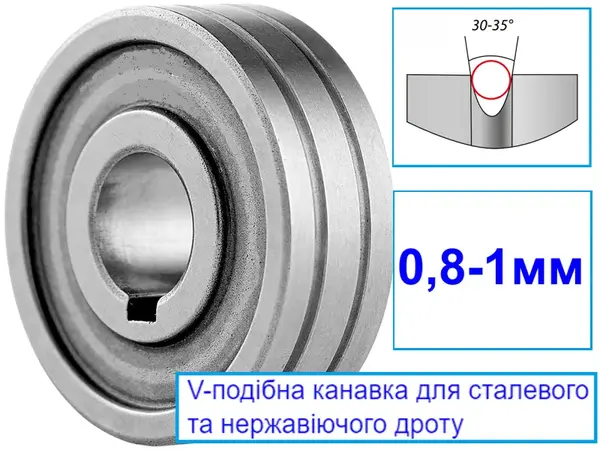 Ролик для полуавтомата V-тип 0,8-1мм