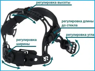 Оголовье для сварочной маски