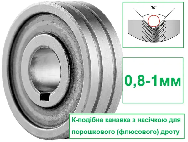 Ролик для порошковой проволоки K-тип 0,8-1мм