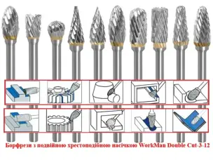 Набір борфрез по металу WorkMan Double Cut-3-12 (3 мм)