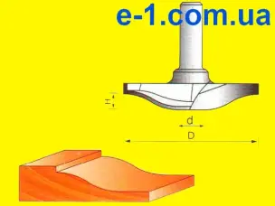 Фреза фигирейная горизонтальная Глобус 2404 D60 по дереву