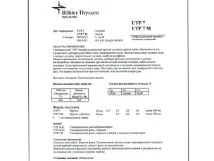 Твердый серебряный 20% припой с флюсом (Австрия)