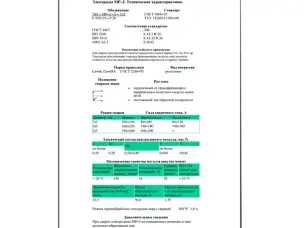 Сварочные электроды по ржавчине 3мм МР-3