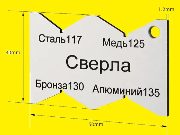 Шаблон для проверки заточки сверл по металлу