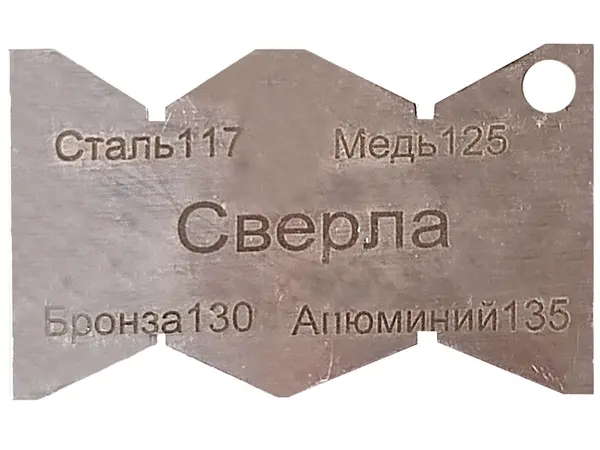 Шаблон для проверки заточки сверл по металлу