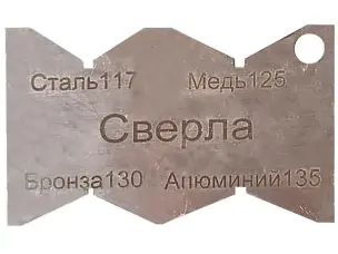 Шаблон для проверки заточки сверл по металлу