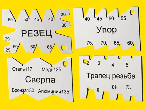 Шаблон для проверки угла заточки токарных резцов по металлу