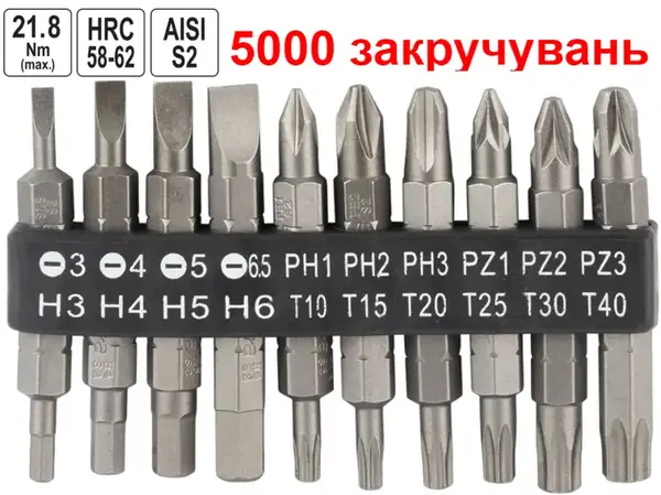 Набір магнітних біт S2 з тримачем (20 шт.)
