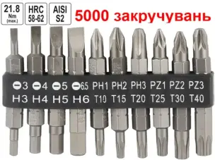 Набір магнітних біт S2 з тримачем (20 шт.)