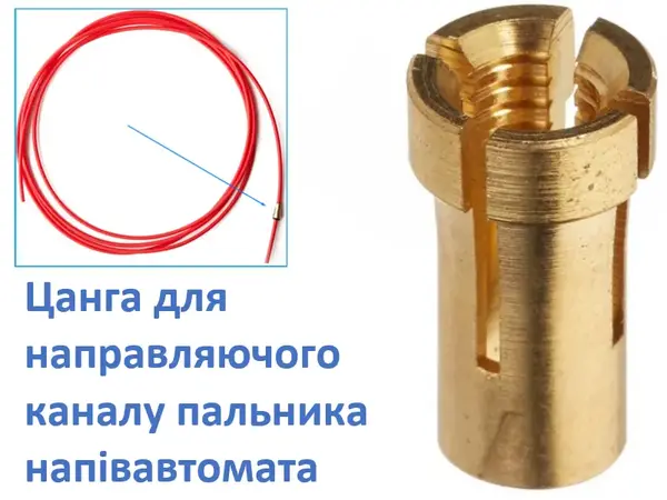 Цанга на тефлоновый канал и подающую спираль 