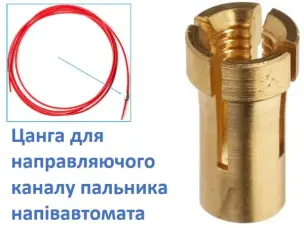 Цанга на тефлоновый канал и подающую спираль 