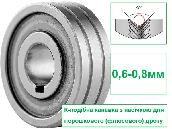 Ролик для порошковой проволоки K-тип 0,6-0,8мм
