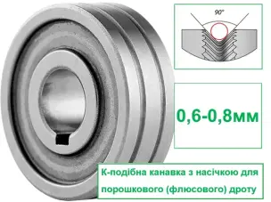Ролик для порошкового дроту K-тип 0,6-0,8мм
