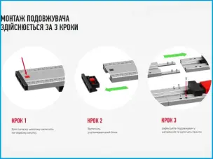 Подовжувач 1250мм для направляючої шини