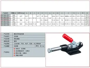 Штовхаючий столярний притиск WorkMan GH-304-EM 386кг