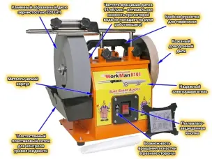 Станок для заточки инструмента WorkMan 8101 250 мм
