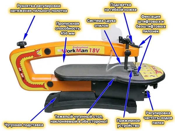 Лобзиковый станок WorkMan 18V, вылет рамы 456мм, наклонный стол