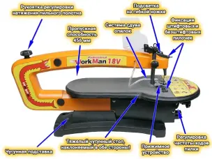 Лобзиковый станок WorkMan 18V, вылет рамы 456мм, наклонный стол