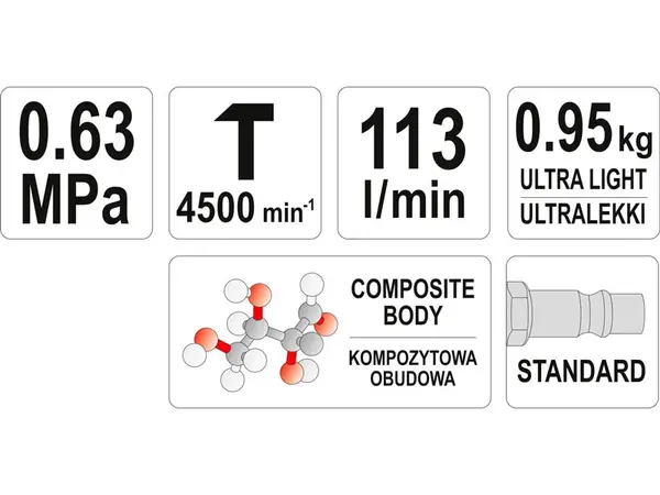 Пневмозубило Yato YT-09904