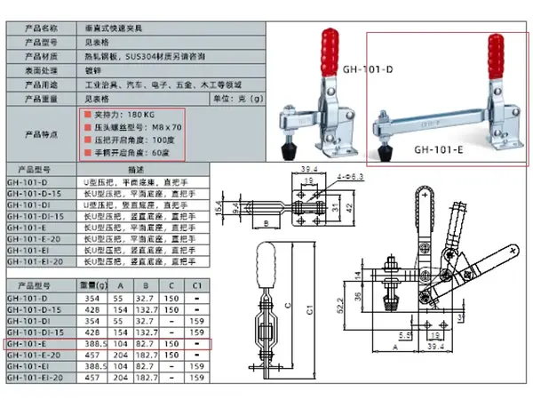 Прижим столярный вертикальный WorkMan GH-101-E 180кг