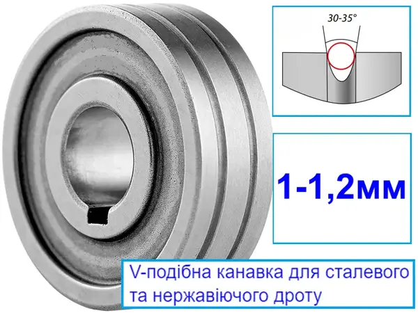 Ролик для напівавтомата V-тип 1-1,2мм
