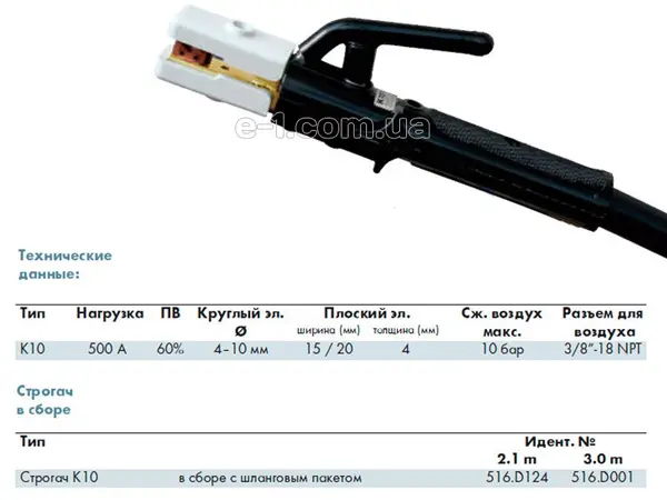 Строгач канавок Binzel 500А
