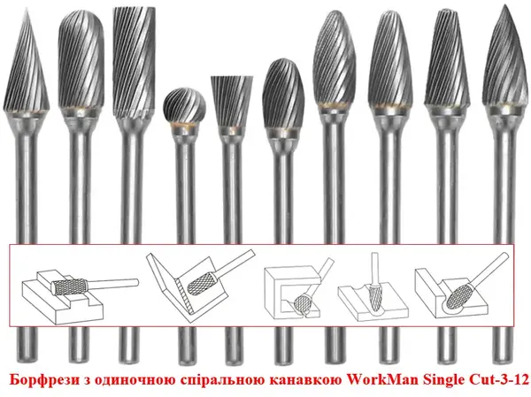 Набір борфрез по металу WorkMan Single Cut-3-12 (3 мм)