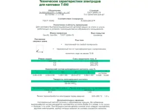 Електроди наплавочні Сормайт Т590 5мм