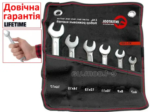 Рожковые ключи CrV 6-17мм