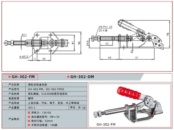 Толкающий столярный прижим WorkMan GH‑302‑FM 136кг