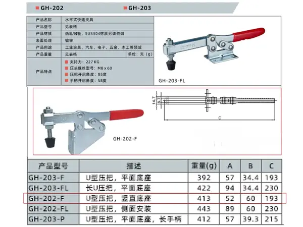 Горизонтальный столярный прижим WorkMan GH‑202‑F 227кг